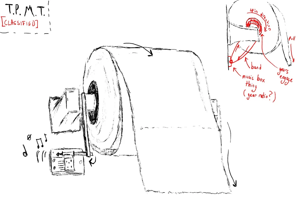 Design sketch for the musical toilet paper, a Pinewood Slurpy film